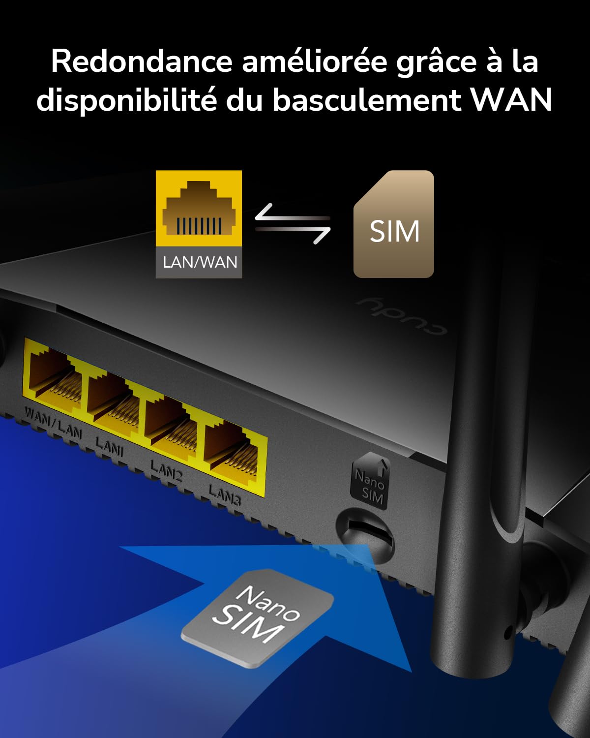 Cudy Routeur 4G LTE WiFi 300 Mbps, 4 Antennes Externes, 4 Ports Ethernet, Modem Carte SIM, VPN Client LT400