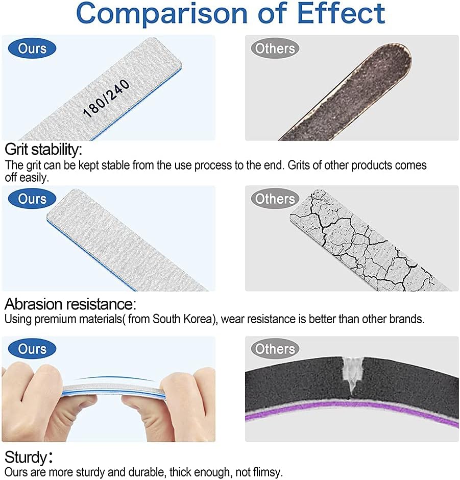 Nail File-50pcs 180/240 Grit Nail Files for Natural Nails, Emery Boards Nail Files Double Sided, Professional Manicure Tools for Nail Tech