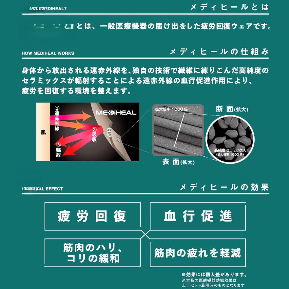 【TVで話題沸騰のリカバリーウェア上下セット 即納】【チャコールM】ワークマン メディヒール リカバリー ルームパイル 長袖クルーネ