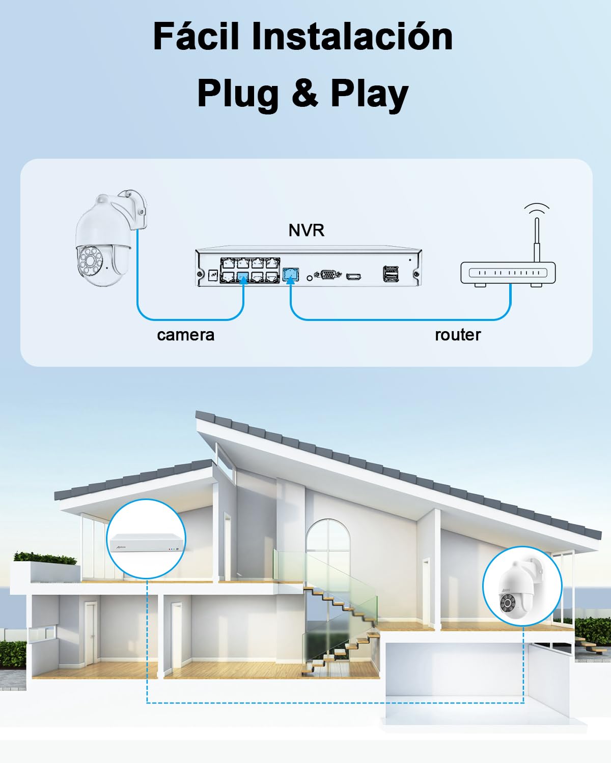 ANRAN 4K Kit Cámara Seguridad PoE, 4x8MP IP Cámara de Vigilancia Exterior/Interior, 8CH NVR con 2TB HDD, 360° Cámara con Movimiento Detector, 24/7 Grabación Continua, IP67 Impermeable, Audio de 2 Vías