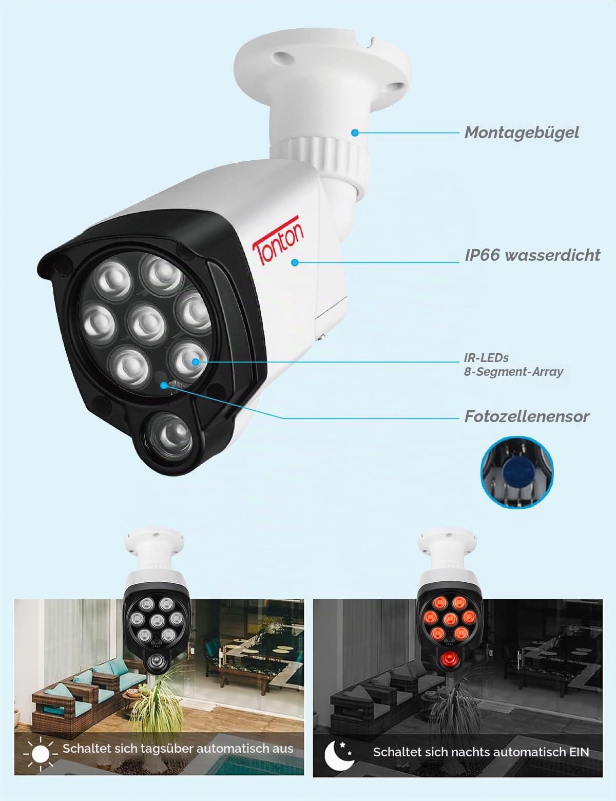 TONTON IR Infrarot-Nachtsicht Kamera 30M (100ft) für CCTV Überwachungskamera/Quest3/Quest2/Quest/VR2 Playstation(PSVR2)/ PS5 VR2. 3M DC Netzteil für Innen-und Außenbereich, Auto Ein/Aus, 2Pack, Weiß