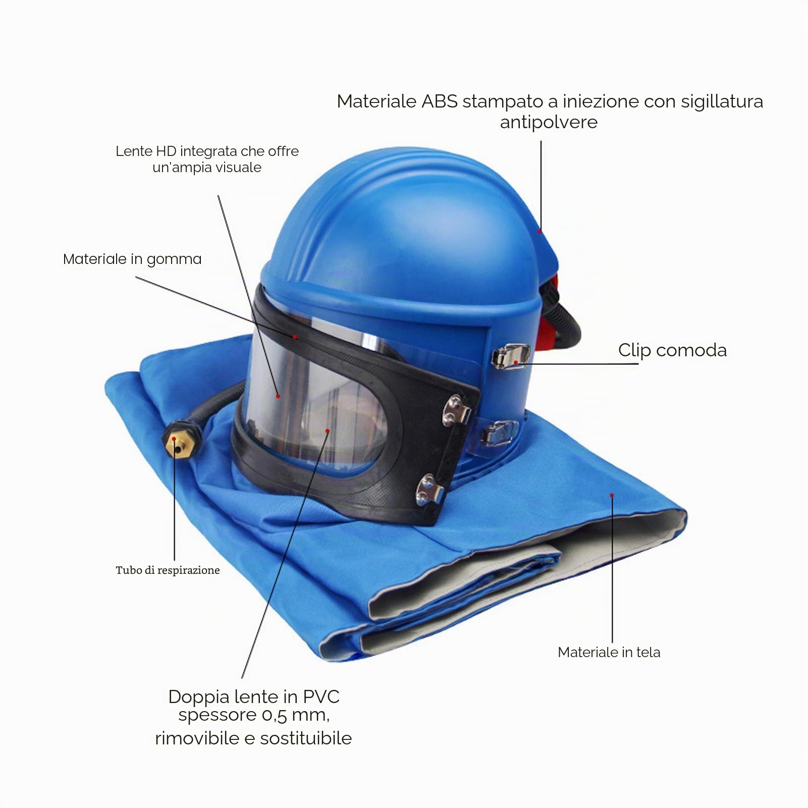 Casco da Sabbiatura con Alimentazione d'Aria, Design Doppia Lente, Tela ABS Gomma, Tuta Senza Maniche per Verniciatura e Spruzzatura
