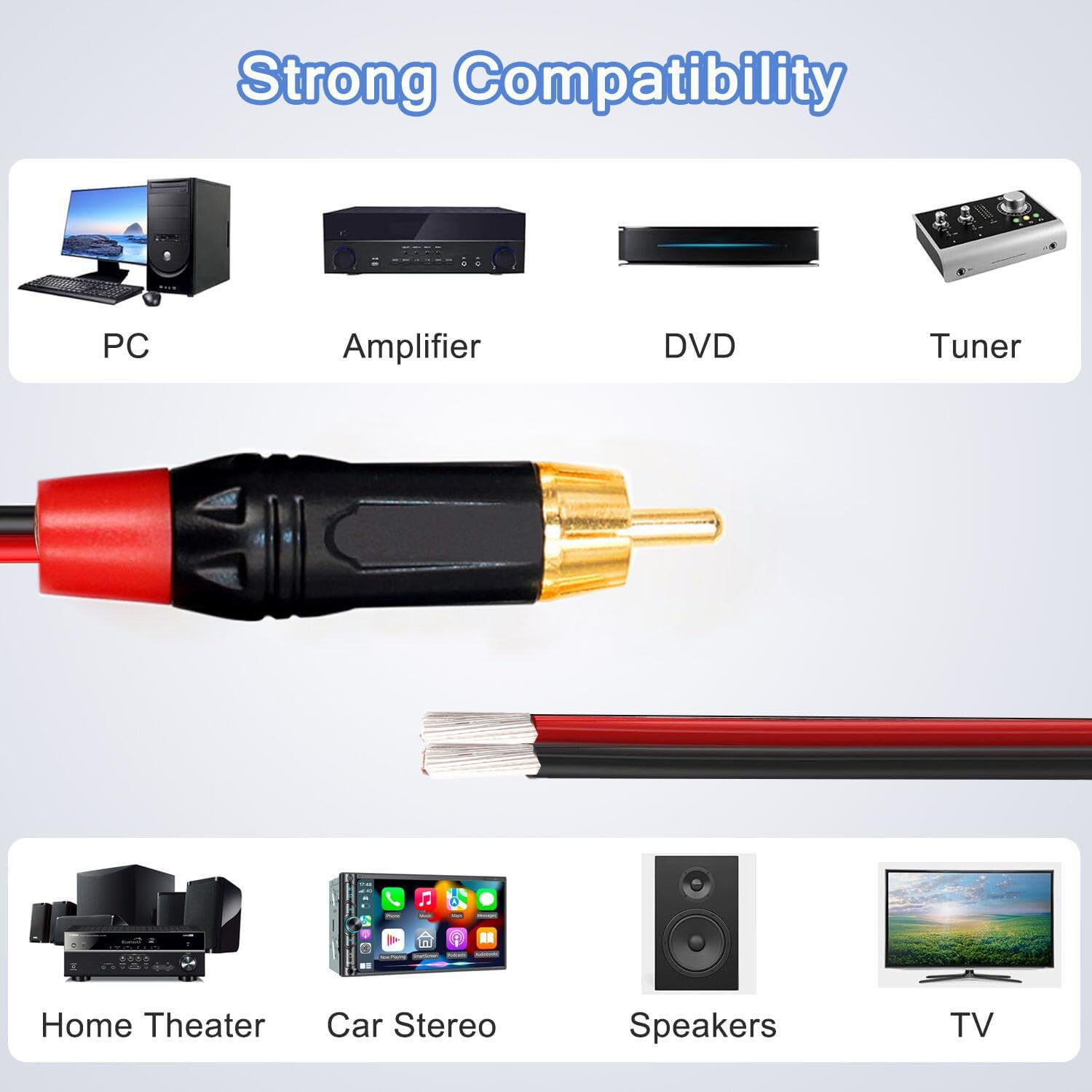 KUOQIY 12 Stück RCA Adapter Terminalblock, Cinch-Stecker auf AV
