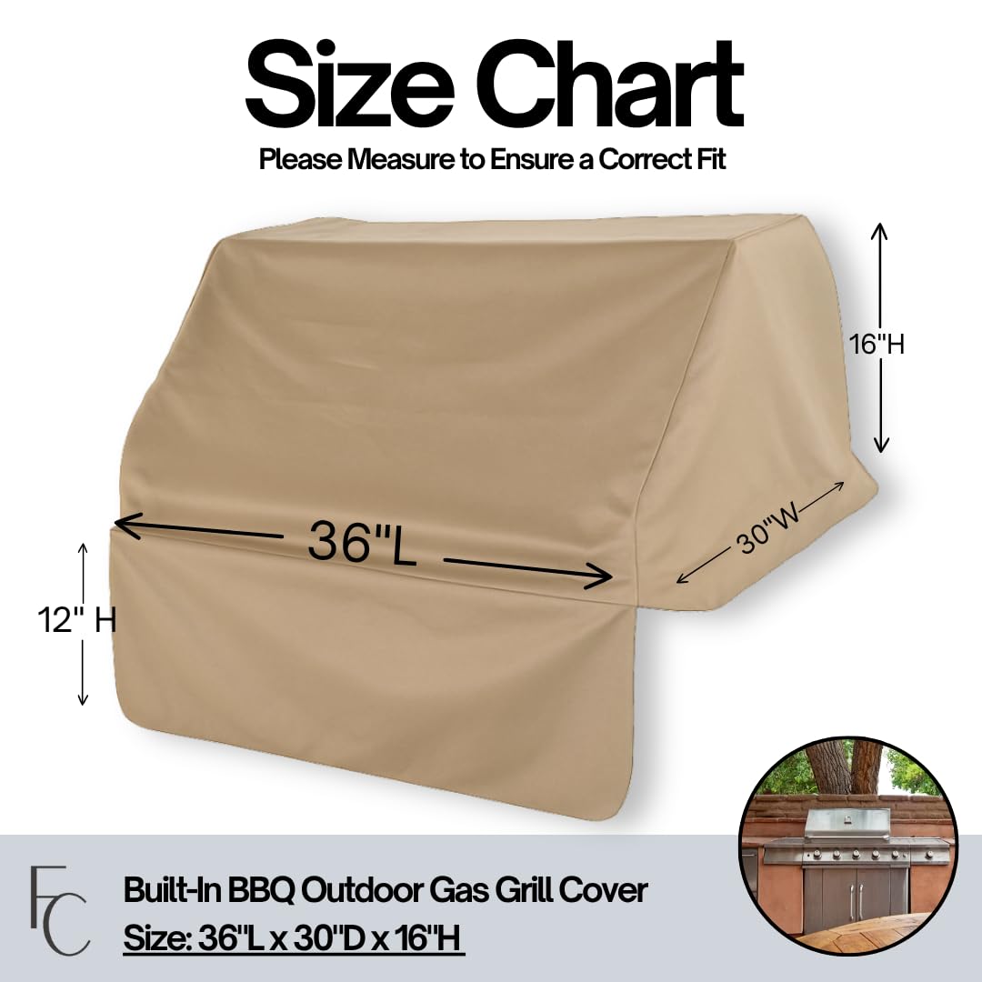 What Size Built-In Grill Do I Need: Ultimate Guide for Perfect BBQ