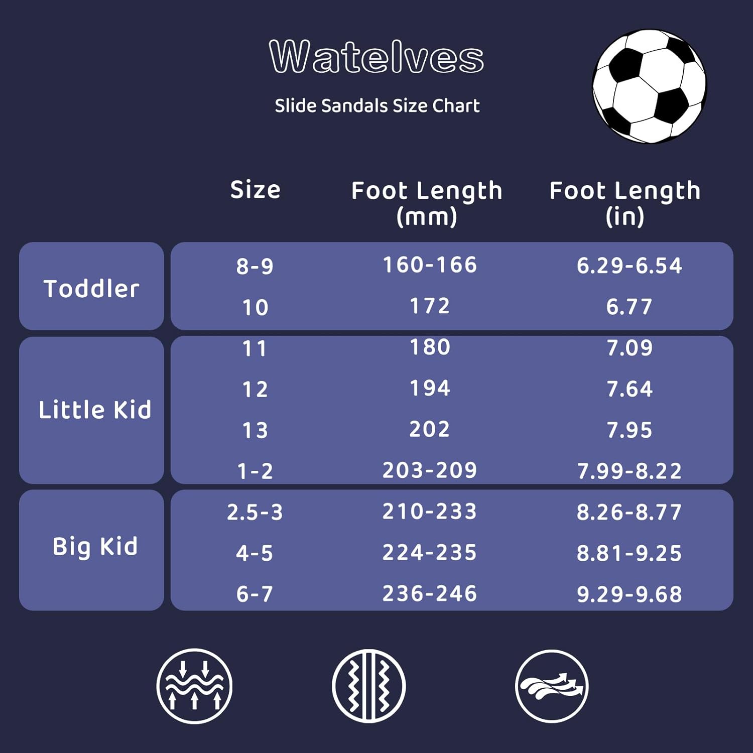 WateLves Girls & Boys Slide Sandals Kids Summer Slippers Slip On for Outdoor Beach Pool Shower (Little Kid/Big Kid) - Image 6