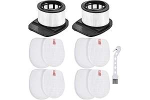 Filter Replacement for Shark IZ361H Cordless Stick Vacuum, Part # XHF161H & 617FJ140