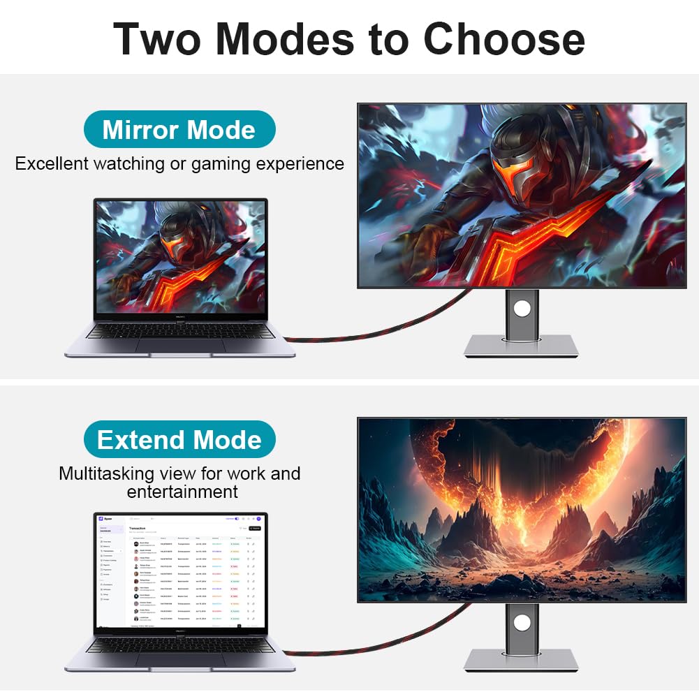 AXFEE Câble HDMI vers DVI Bidirectionnel 4K 1.5M 24+1 Pin Compatible Projecteur TV PC