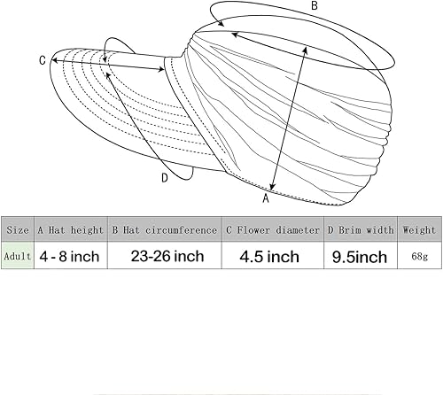 Miniatura 6 de Sombrero de visera para mujer, sombreros de playa de verano, plegable, ala ancha, cola de caballo, plegable, sombrero de protección UV