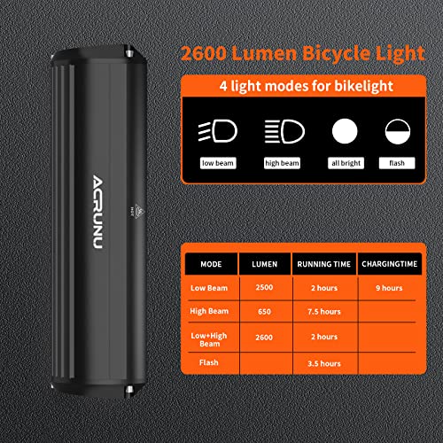 2600 Lumens Bike Lights,Usb Rechargeable Bicycle Lights,Super Bright 5 Led Bike Lights For Night Riding,Waterproof Bike Headlight With Power Bank Function,4 Light Modes (Large) #TOP1