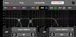 Review Image by Darkdragon786 Darkdragon786