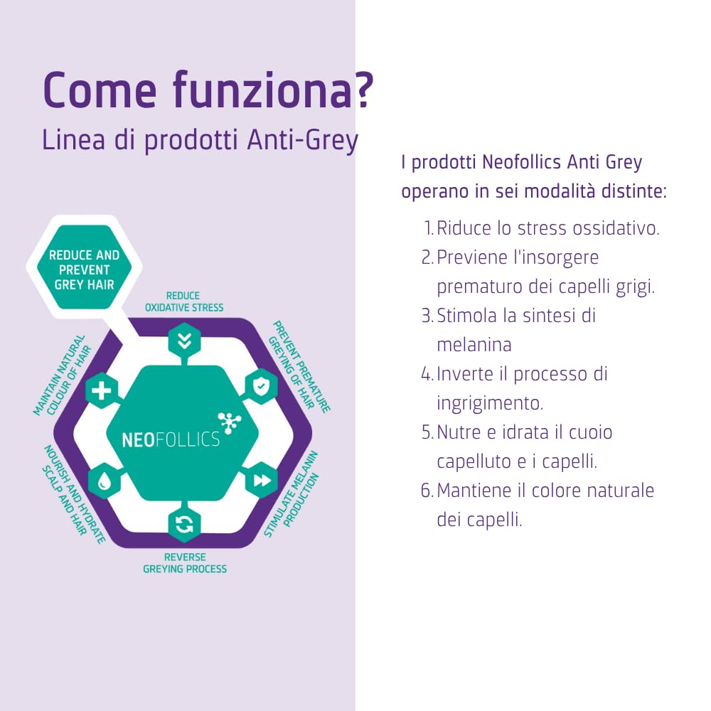 Neofollics Anti Grey Hair Serum - 90 ml - Diminuisce l'aspetto dei capelli grigi in 90 giorni - Ripristina il colore naturale dei capelli - Nutre il cuoio capelluto