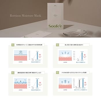 soofe'e フェイスケアセット soofe'e フェイスケアセット