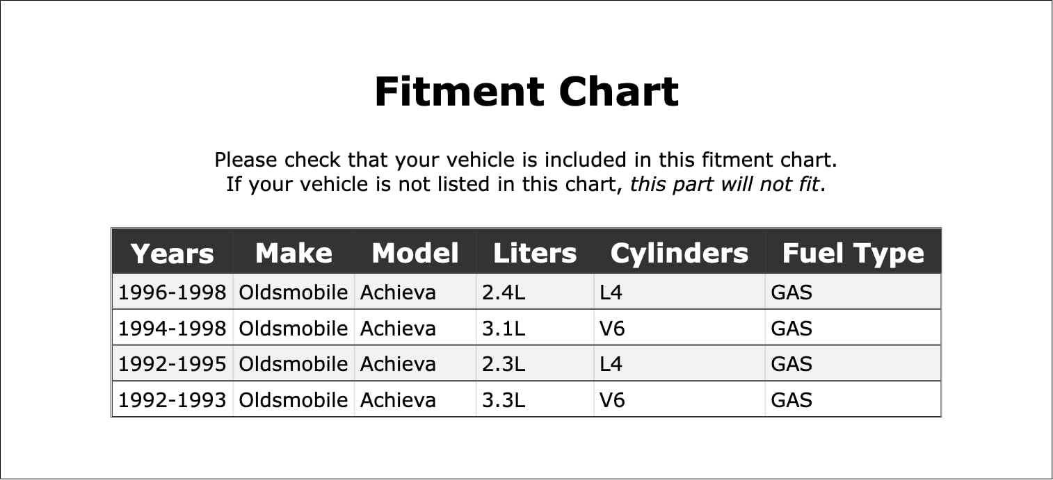 Engine Cooling System Pressure Tester Adapter Compatible With Oldsmobile Achieva GAS 1992 1993 1994 1995 1996 1997 1998 PC-1107525