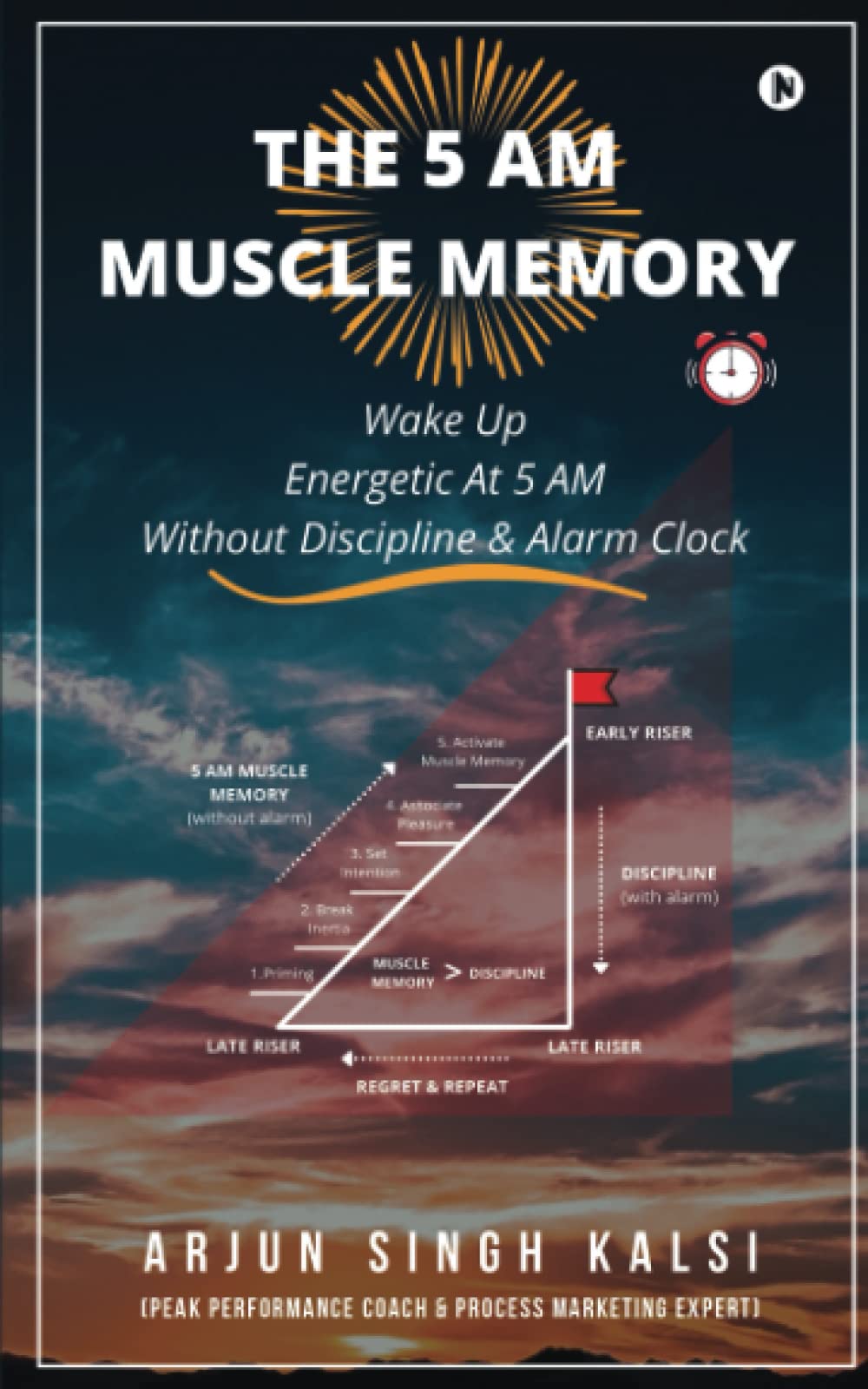 The 5 AM Muscle Memory: Wake Up Energetic At 5 AM Without Discipline & Alarm Clock