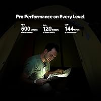 Vista 7 de OLIGHT Oclip Pro EDC Linterna con clip, recargable de 500 lúmenes con tres soluciones de iluminación, carga tipo C, luces magnéticas para Negro
