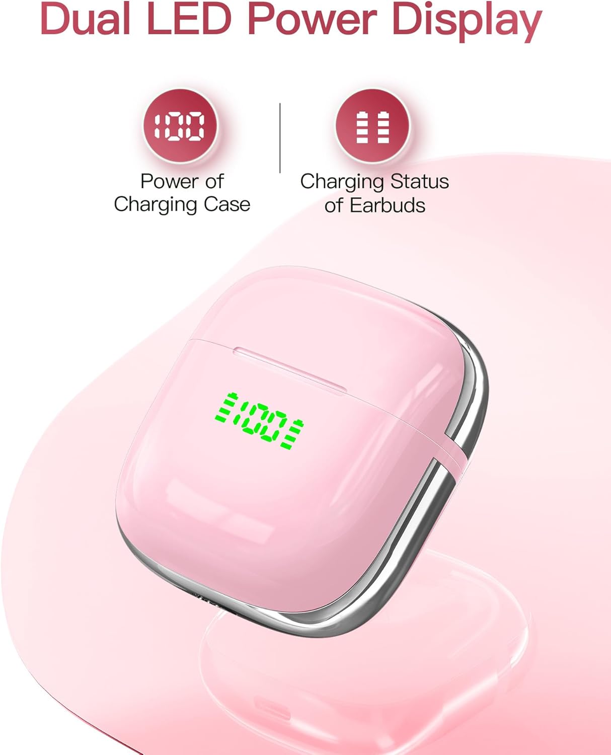 Dual LED Power Display on Charging Case