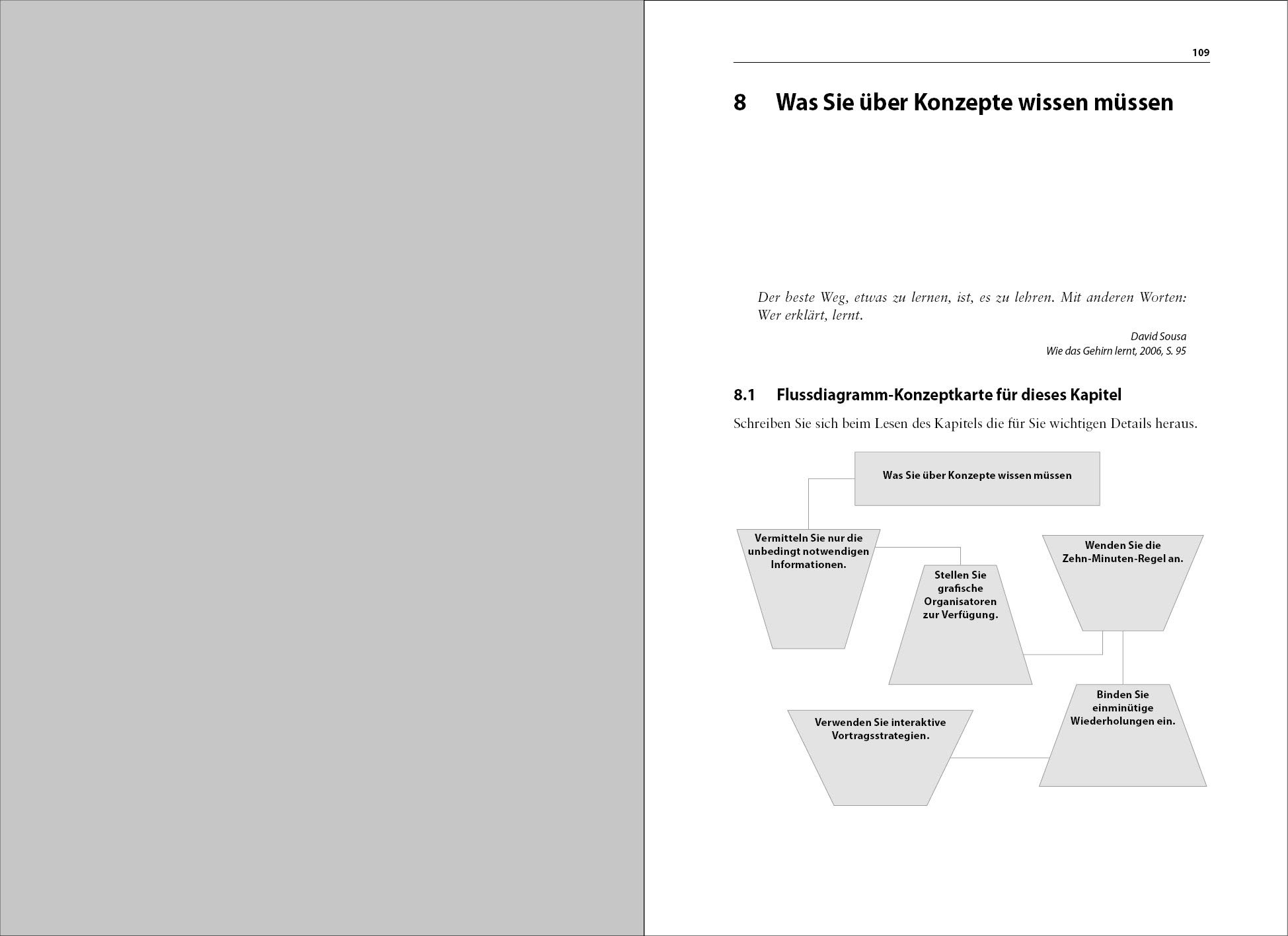 Training from the Back of the Room!: 65 Wege in Trainings Raum fürs Lernen zu schaffen