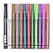 ZEYAR Acrylic Paint Pens, Water based, Fine Point, 12 Metallic colors, Acid Free, Opaque Ink, Great for greeting card, Album, Poster, Scrapbook and so on