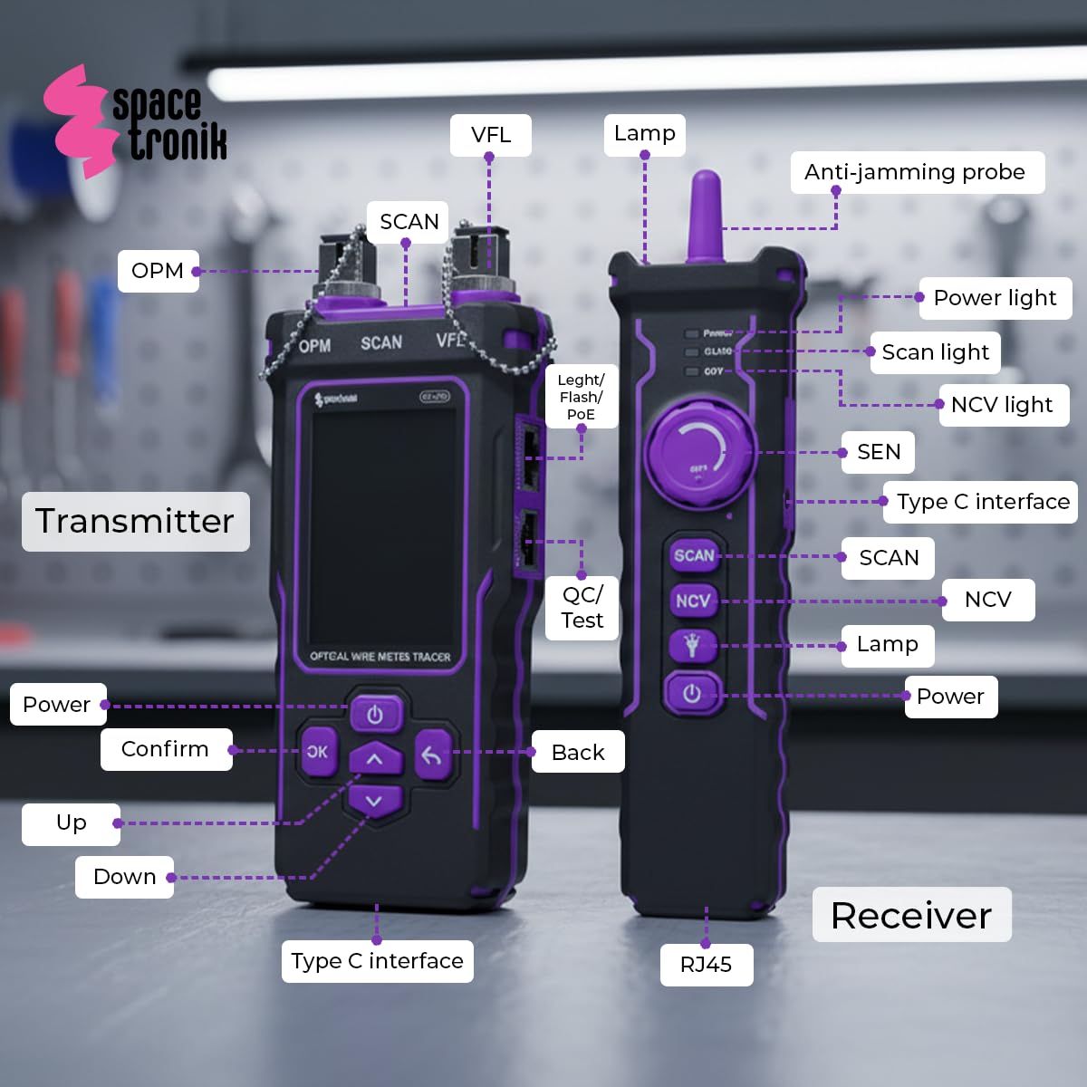 Spacetronik Tester de Cables de Red PoE Multifunción - Prueba de Fibra Óptica, Tester PoE con Detector NCV y Linterna LED - Medición Longitud de Cables CAT5/CAT6 hasta 200m, USB-C, Port-Flash