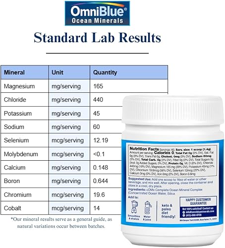 Miniatura 2 de OceanElements - Polvo de hidratación con electrolitos, 4 veces el poder de hidratación de las bebidas deportivas, cero calorías, cero azúcar, cero