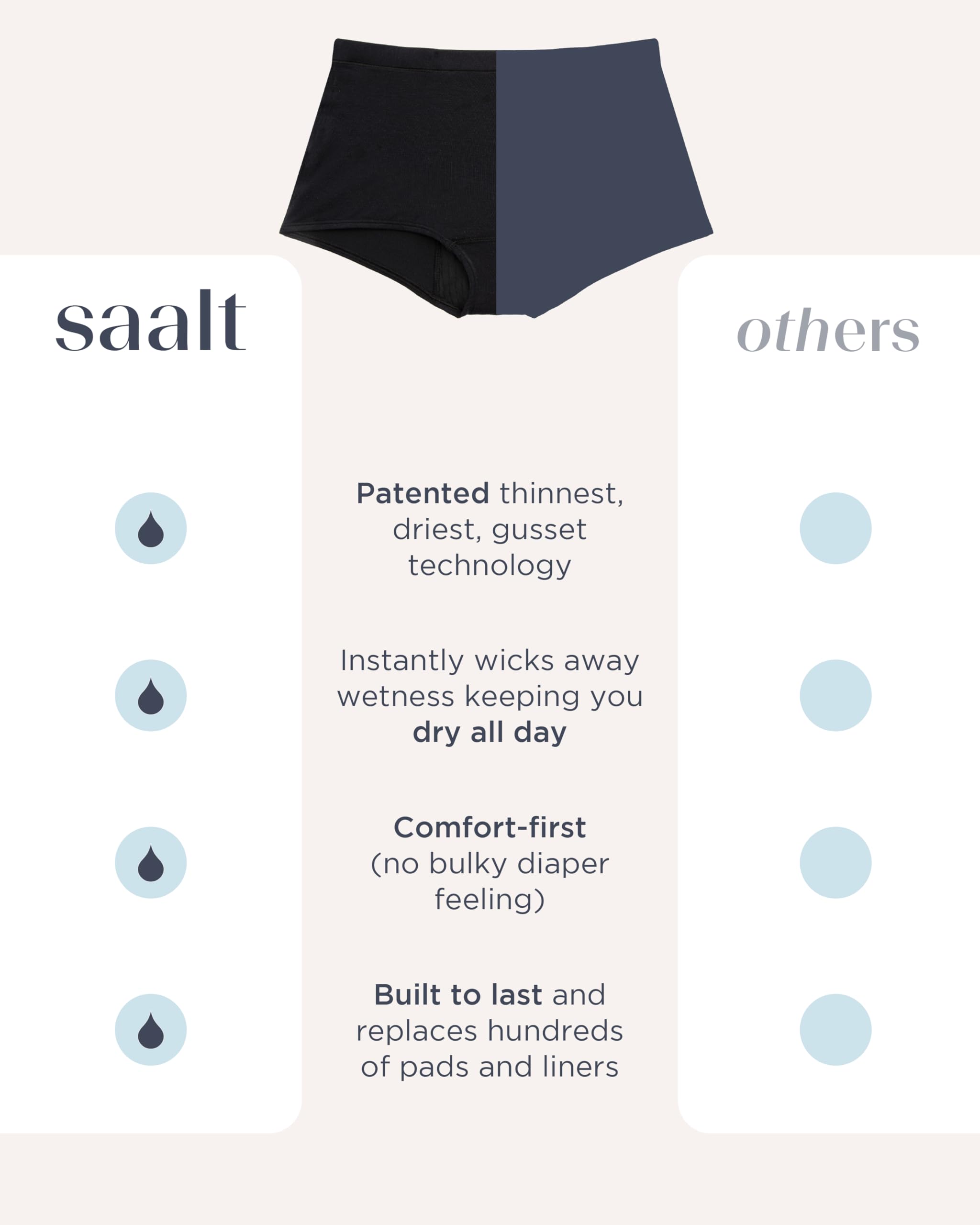 saalt Periodenunterwäsche Boyshort aus Tencel Modal, Gr. L