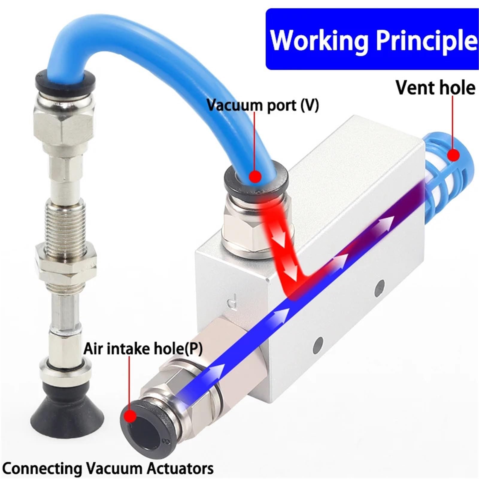 Pneumatisches Vakuum CV-10HS 20HS 25HS Generator Unterdruckregelventil 1St(Red Wine)