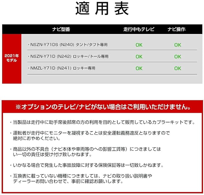 CARSIX 【DH001】 TV キット NSZN-Y71DS(N240) NMZL-Y71D(N241) NSZN-Y71D(N242) ダイハツ  純正 ディーラーオプションナビ 走行中にテレビが見れる/ナビ操作可能 テレビ キャンセラー