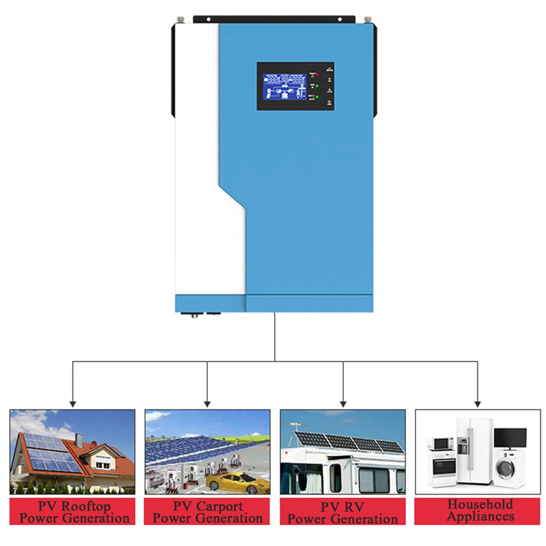 Hybrydowy inwerter sinusoidalny 3500 W 24 V z kontrolerem ładowania słonecznego, hybrydowym inwerterem solarnym Wyświetlacz LCD Niska częstotliwość konwertera słonecznego, system zasilania off-grid