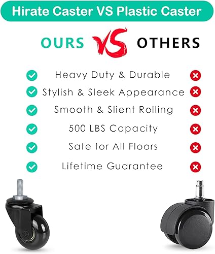 Miniatura 4 de Hirate Ruedas para silla de oficina de 2 pulgadas con vástago roscado de 516 pulgadas - 18UNC, ruedas suaves de repuesto seguras para suelos de