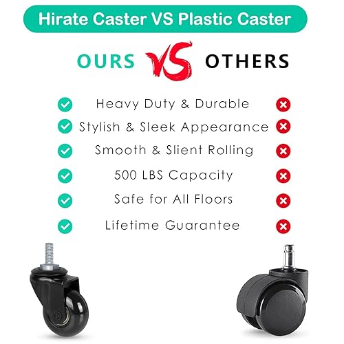 Miniatura 4 de Hirate Paquete de 5 ruedas para sillas de oficina con vástago roscado de 516 pulgadas a 18UNC, sillas giratorias duraderas de 2 pulgadas, ruedas de