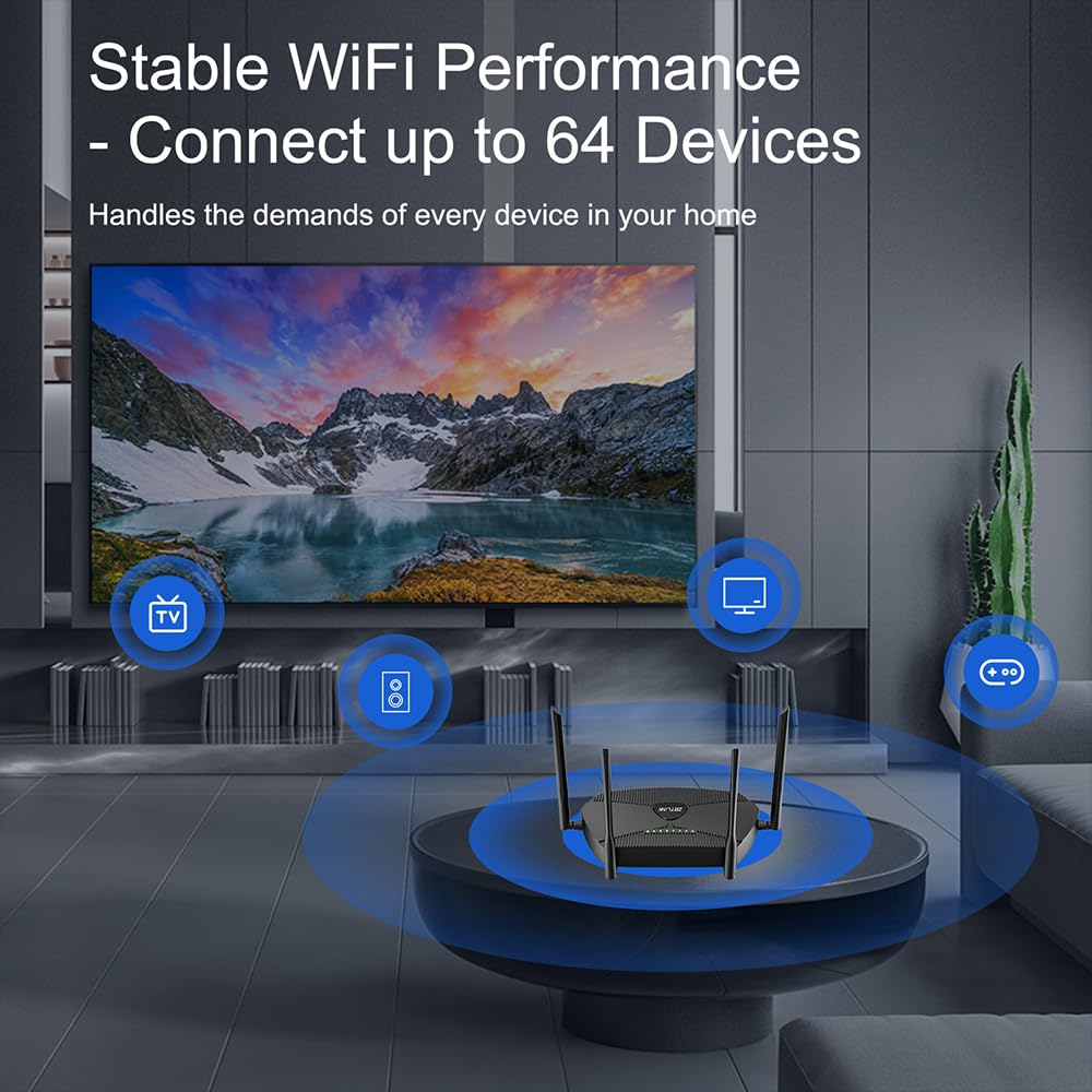 Industrial Metal 4G LTE Wi-Fi 6 Router - Dual-Band Gigabit, 6×5dBi Removable Antennas, Dual SIM - for Remote Sites/IoT/Mobile Offices (Enterprise/Field Use) (Wi-Fi 6 AX3000)