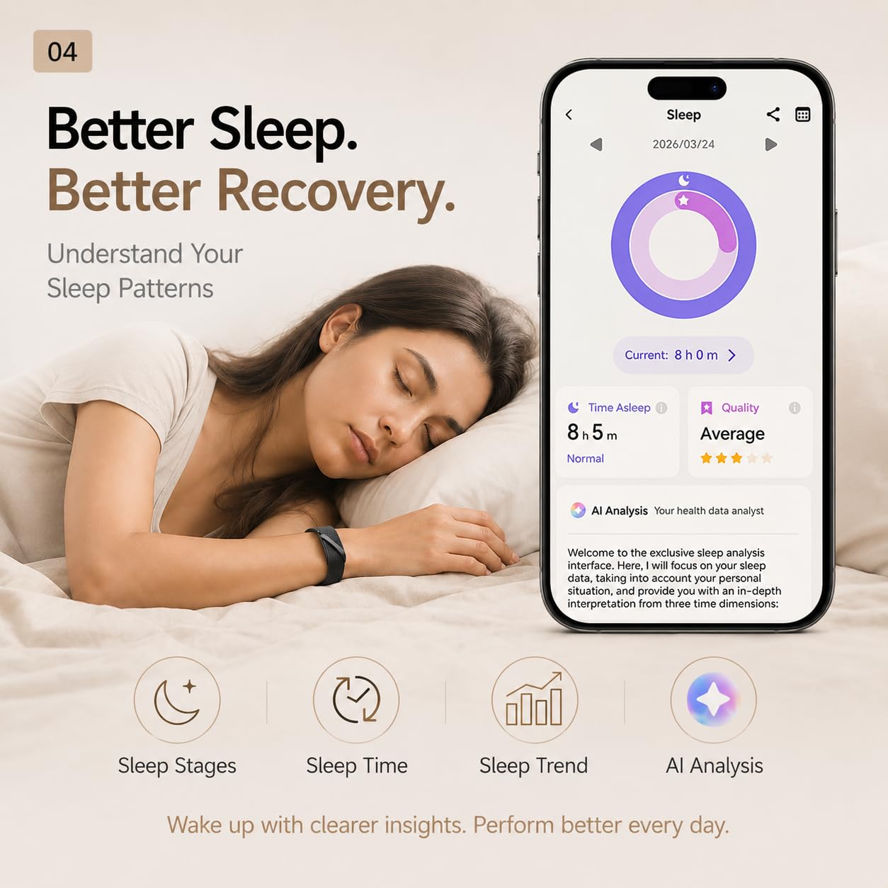 findtime Smart Band Fitness Tracker Band Pulsera de salud, sin pantalla, contador de pasos, monitor de frecuencia cardíaca, monitor de sueño, seguimiento de actividad con calorías y distancia