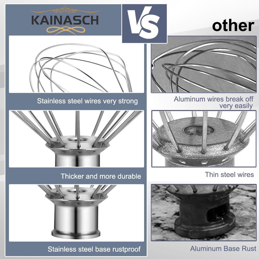 KN256WW Stainless Steel Whisk Attachment for KitchenAid 6 Quart Bowl Lift Stand Mixer 6-Wire Whip Attachment for Kitchenaid Accessories