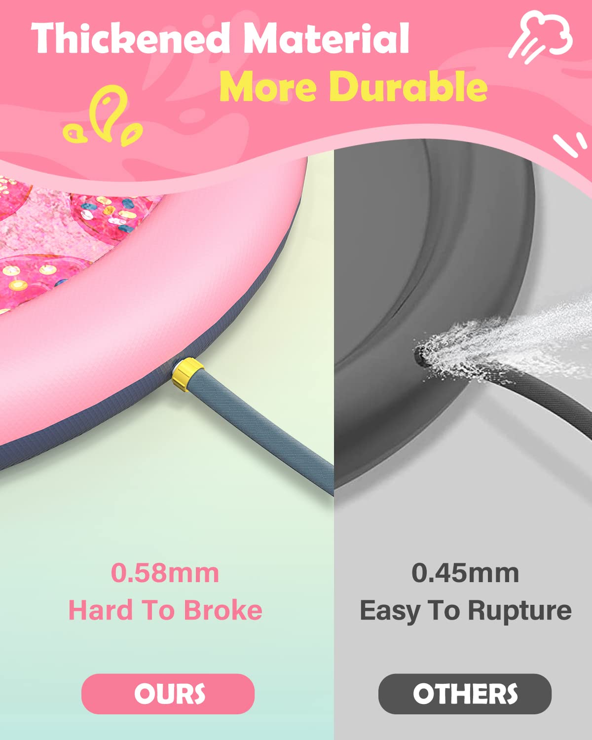 Peteast Anti-Slip Pink Donut Print Splash Pad for Kids and Dogs - Image 3