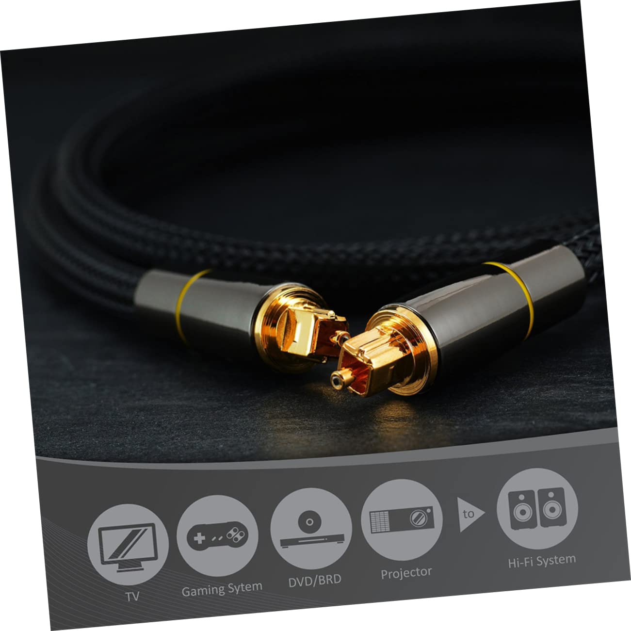 SHINEOFI Cavo Audio Ottico in Fibra Ottica Copertura Protettiva per Tv e Soundbar, Cavo Digitale per Diffusori e Casse Acustiche