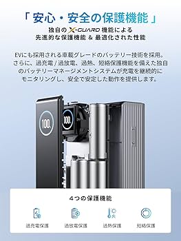 エコフローモバイルバッテリー25,000mAh 170Wモバ充大容量 Amazon | EcoFlow RAPID モバイルバッテリー 25000mAh 170W