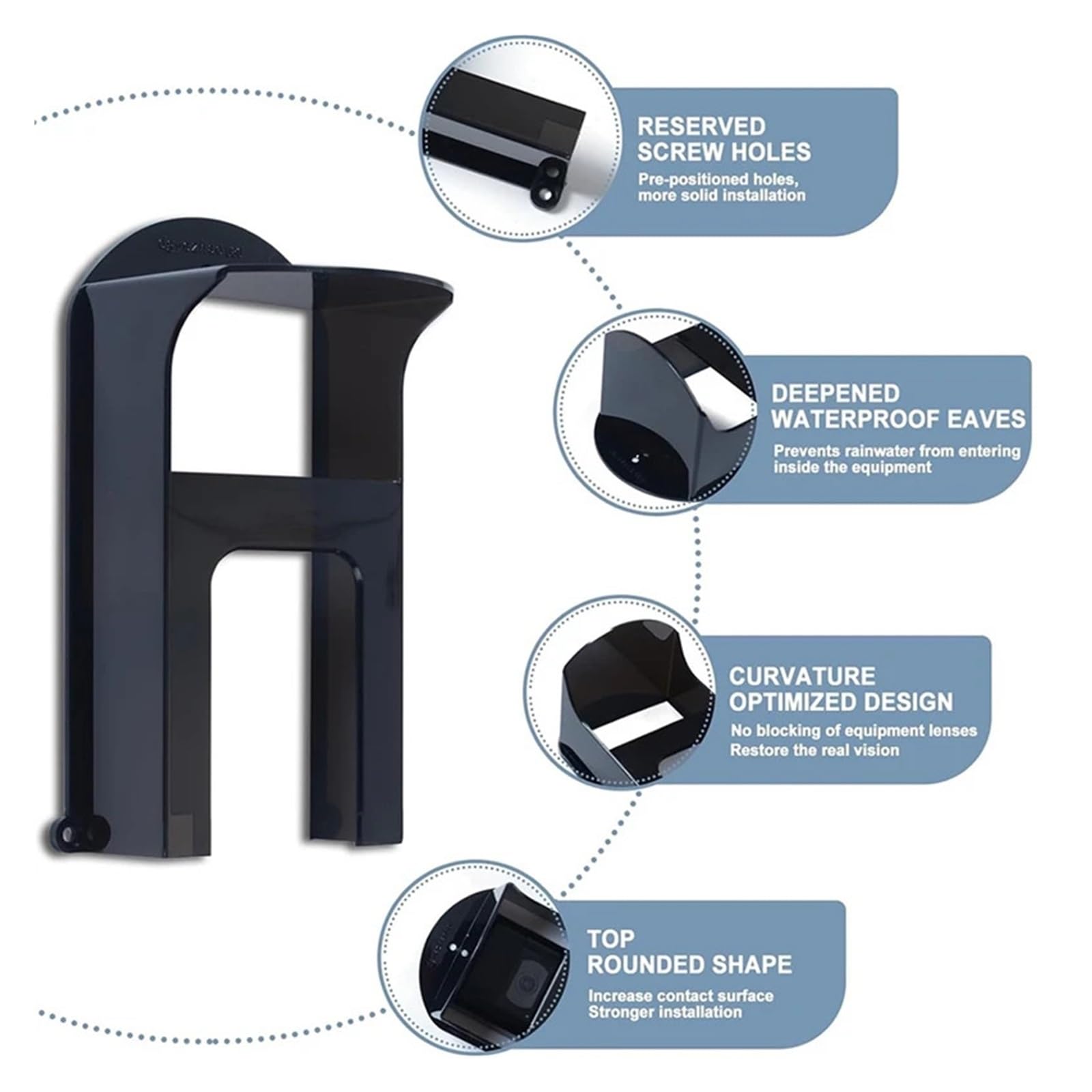 Housse de protection imperméable en plastique noir for sonnette vidéo
