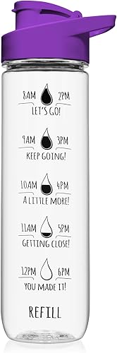 Miniatura 2 de NatureWorks HydroMATE - Botella de agua motivacional de 32 onzas con marcador de tiempo, jarra grande sin BPA con asa, botella reutilizable a prueba