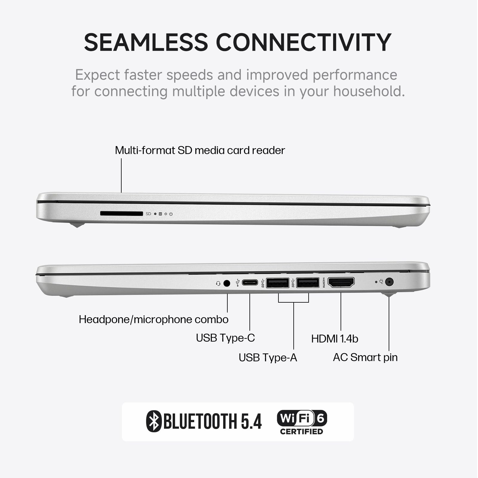 Amazon.co.jp: HP 2025 14インチ ノートパソコン 学生用ビジネス