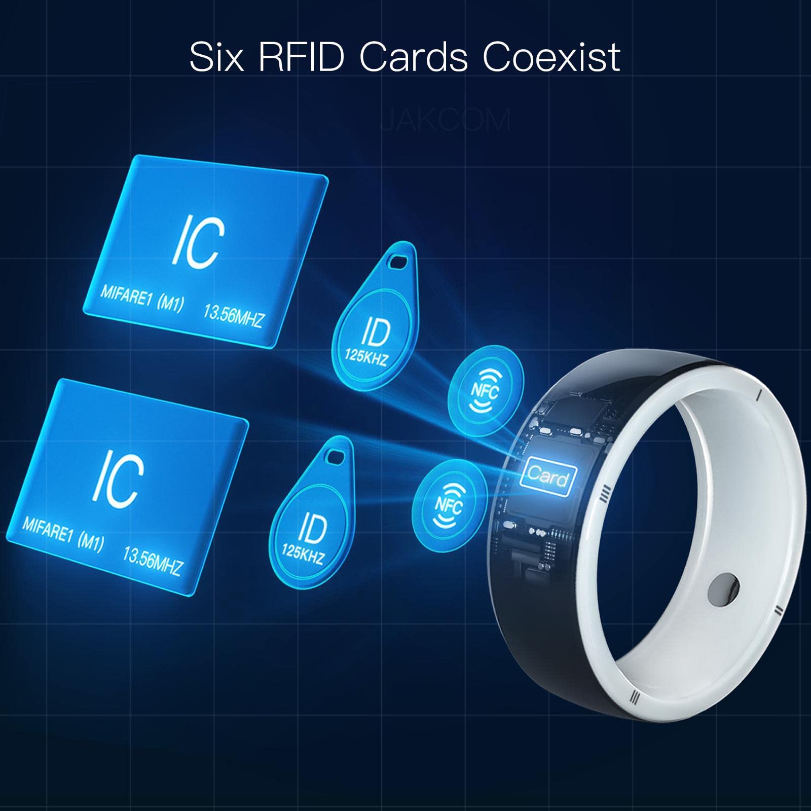 R5 Smart Ring, anello multifunzione con replicatore CDS RFID, 6 carte RFID integrate e 2 pietre sanitarie, controller IC/ID/lettore NFC, anelli intelligenti per telefono NFC, compatibile con iOS e And
