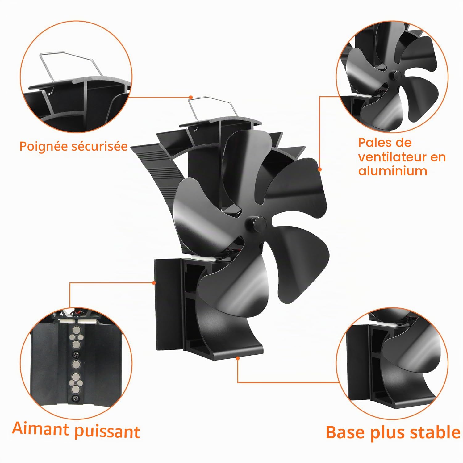 Ventilateur de cheminée sans électricité – 5 lames magnétique pour poêle à bois – Ventilateur silencieux efficace pour la distribution de l'air chaud