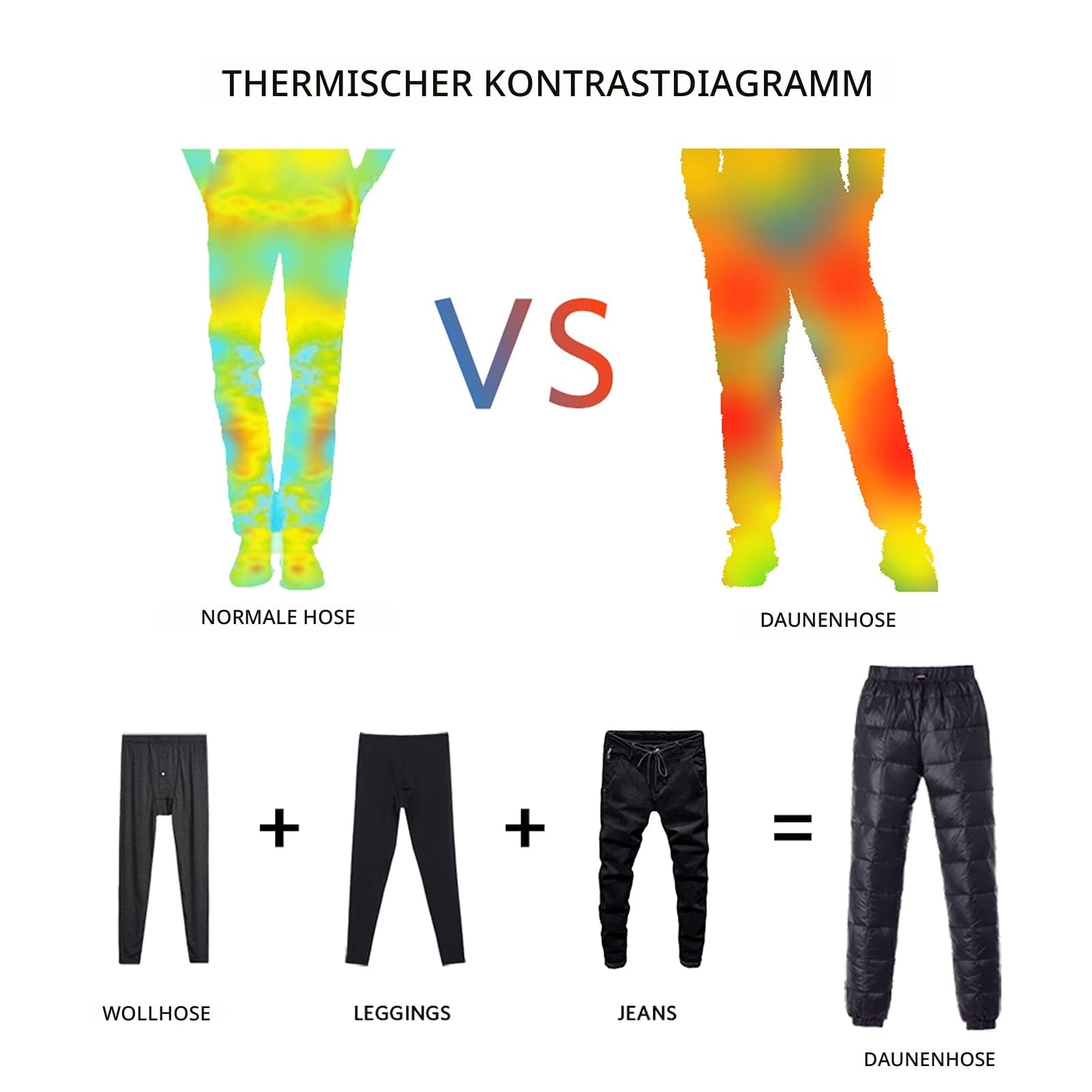 Damen Herren Winter Warme Gänse Daunenhose Ultraleichte Schneehose Kompressions-Daunenhose Outdoor Camping Isolierte Hose (Schwarz, XL)