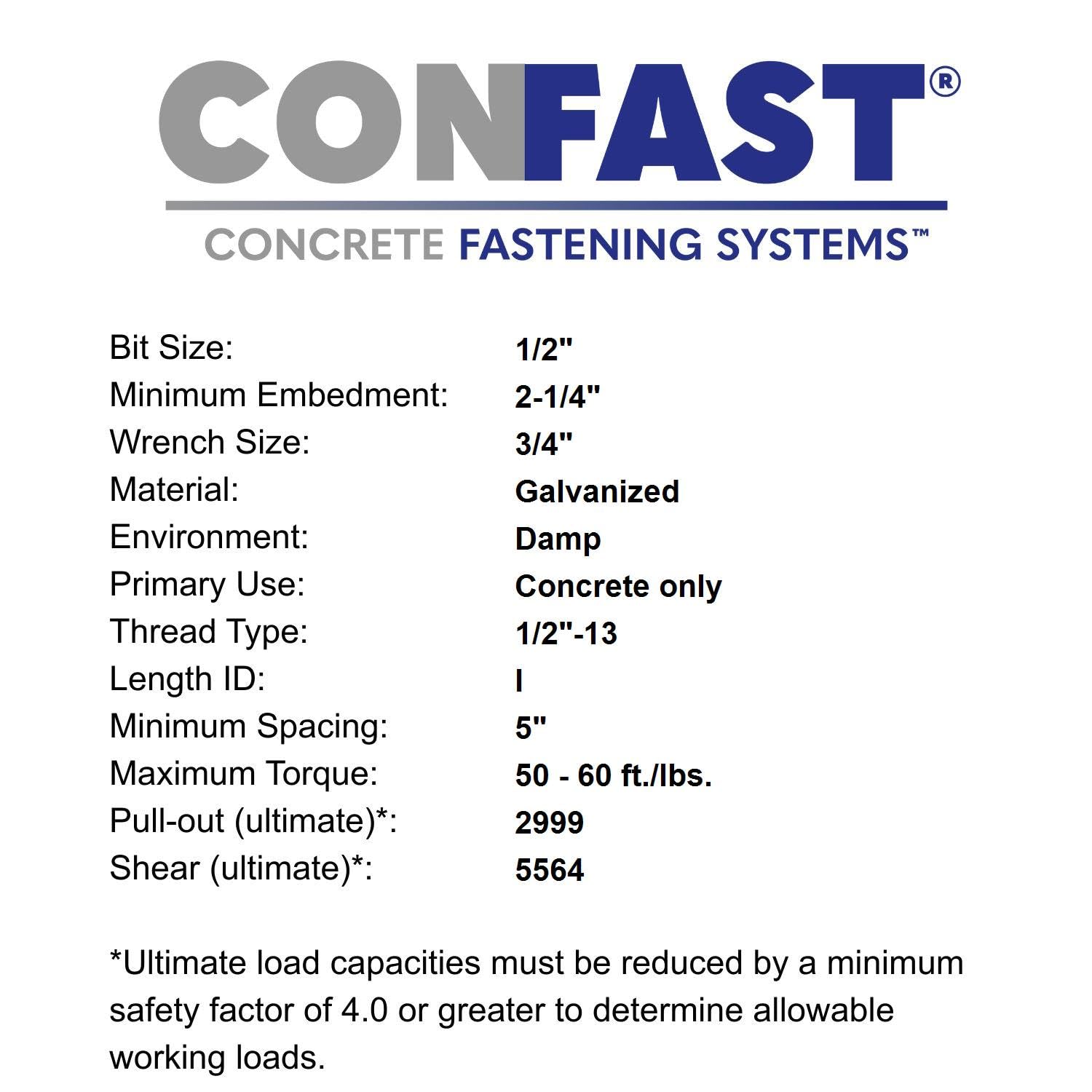 Confast 1/2" x 5-1/2" galvanizado anclaje de cuña (caja de 25)