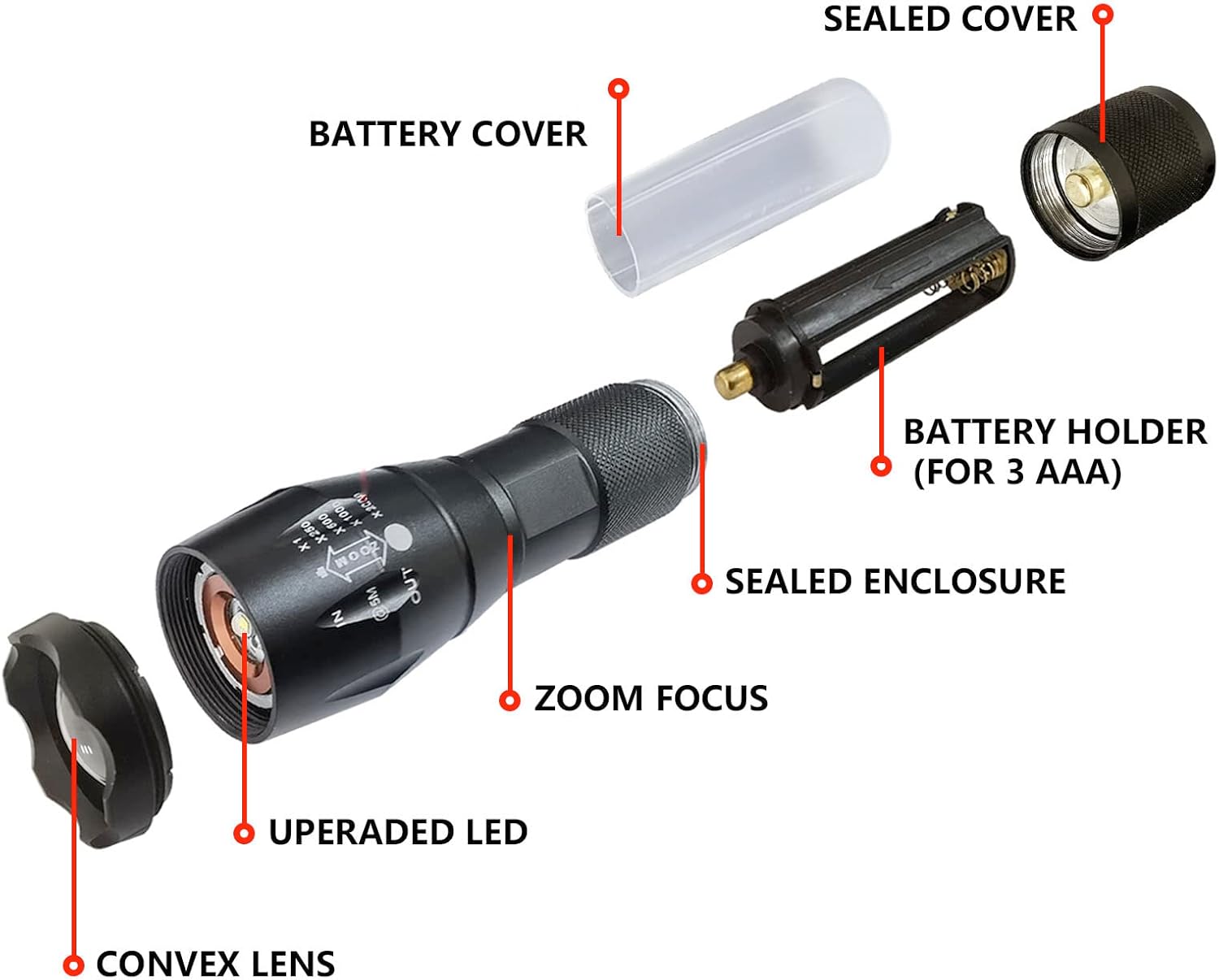 قیمت و خرید از آمازون عکس 2