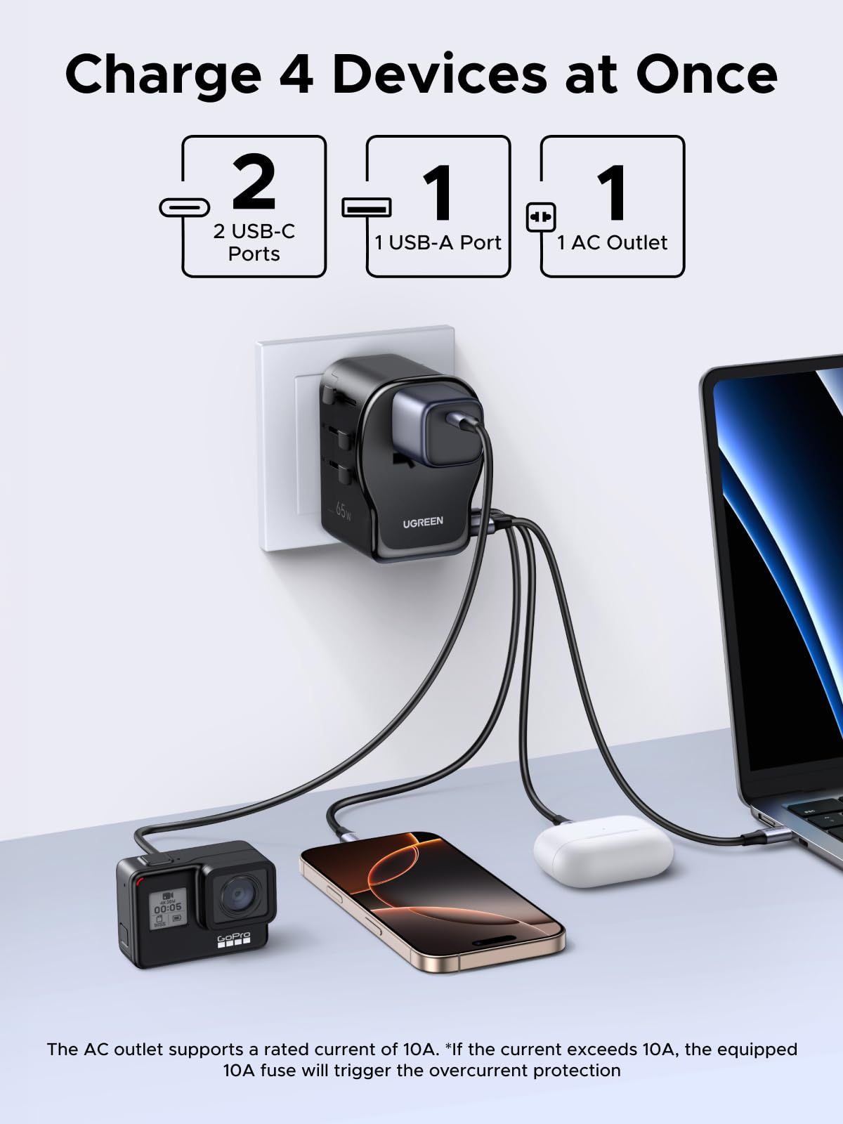 UGREEN 65W 4 EN 1 Adaptador Enchufe Universal de Viaje 3 USB EU UK US AU | PD3.0 65W 2 USB-C, 1 USB-A, Tecnología GAN, Ideal para Viajes de Negocios y Vacaciones en Más de 200 Países y Regiones