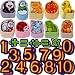 Little Folks Visuals LFV22101 Beginners Counting Flannel Boards