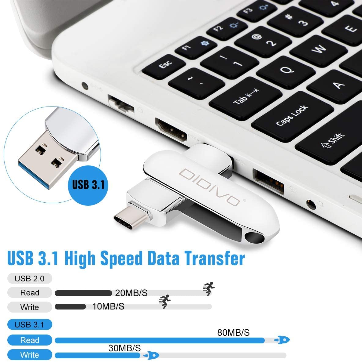 Amazon.co.jp: 外付けSSD 2TB、最大460MB/s・USB-C/A 2 in 1ケーブル