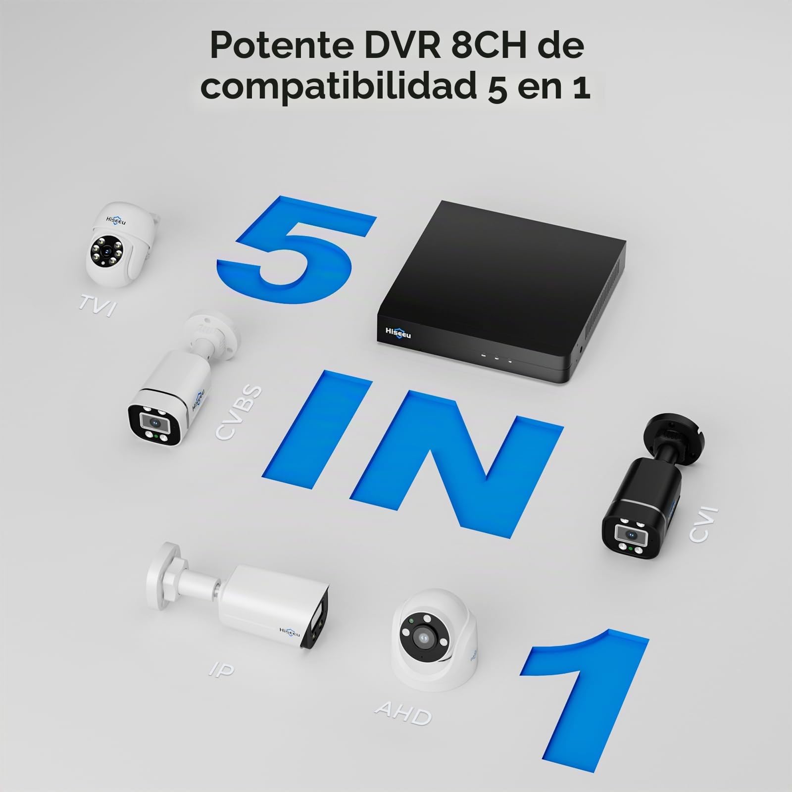 Hiseeu 5MP Kit Camara de Vigilancia WiFi Exterior, PTZ Cámara de Seguridad, 4X Camara IP y 10CH NVR,Detección y Seguimiento, Visión Nocturna en Color 1TB HDD