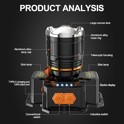 Miniatura 8 de Linterna frontal súper brillante, faro de alta potencia, foco con sensor de movimiento de lente de zoom, 5 modos de luz recargable USB, lámpara de
