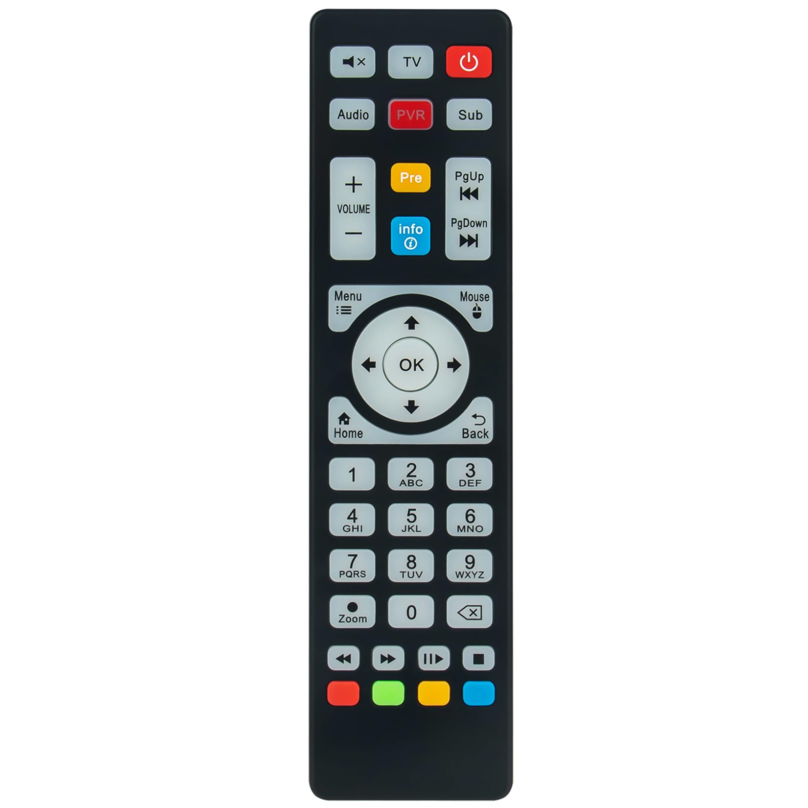 Télécommande Global Media Plus TV Box Pro panne résolue avec ce modèle - 6